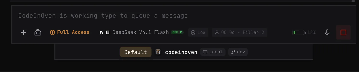 The CodeInOven composer showing permission scope, model selector, and run controls.